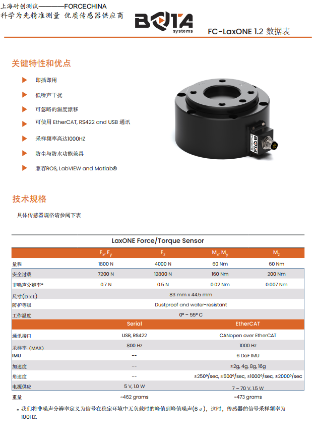 1669001153711 1669001153711