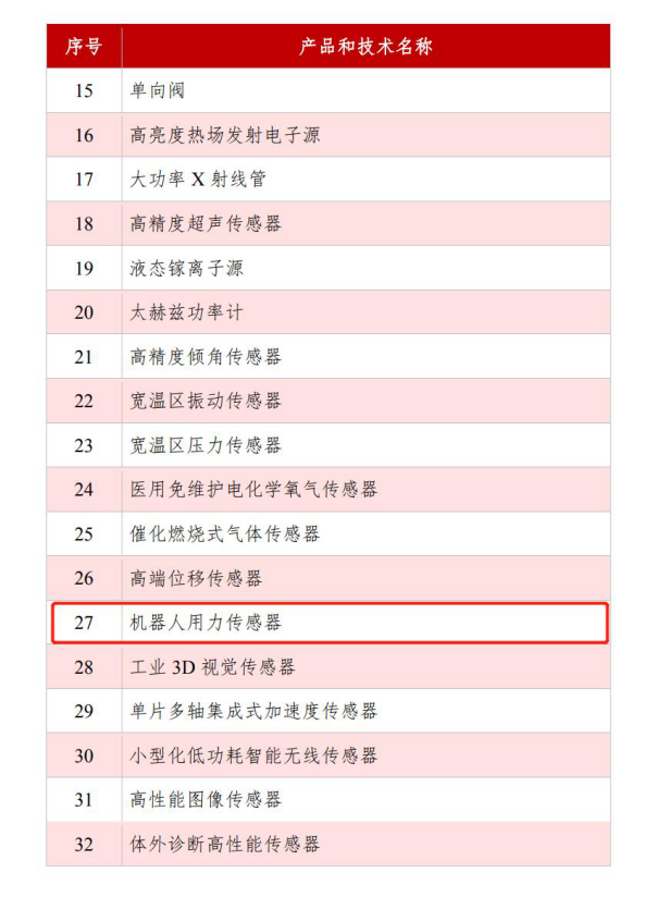 1678934496012 1678934496012