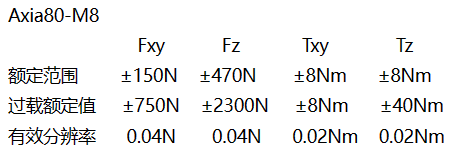 4420c0ca55a9e937126621a79dd3ead 4420c0ca55a9e937126621a79dd3ead