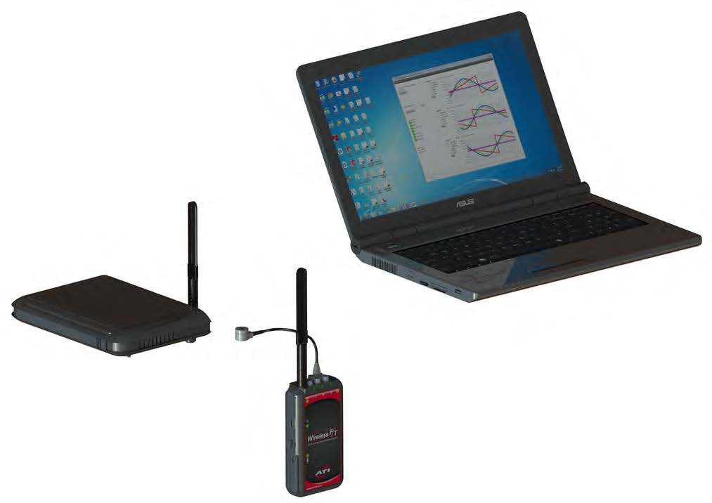 六維力傳感器專用Wireless F/T配置無(wú)線傳輸模塊